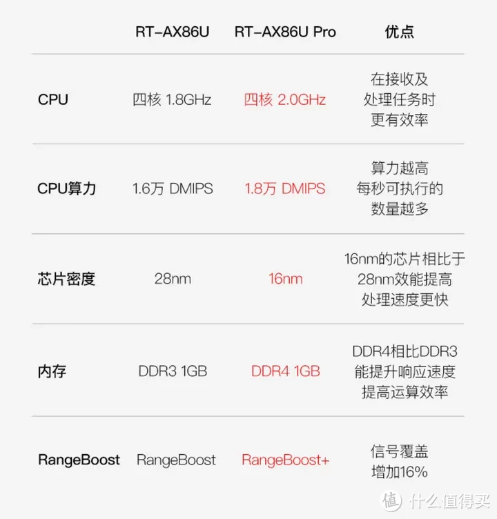 旋风加速app官网入口2024（旋风加速app官网入口2024苹果）