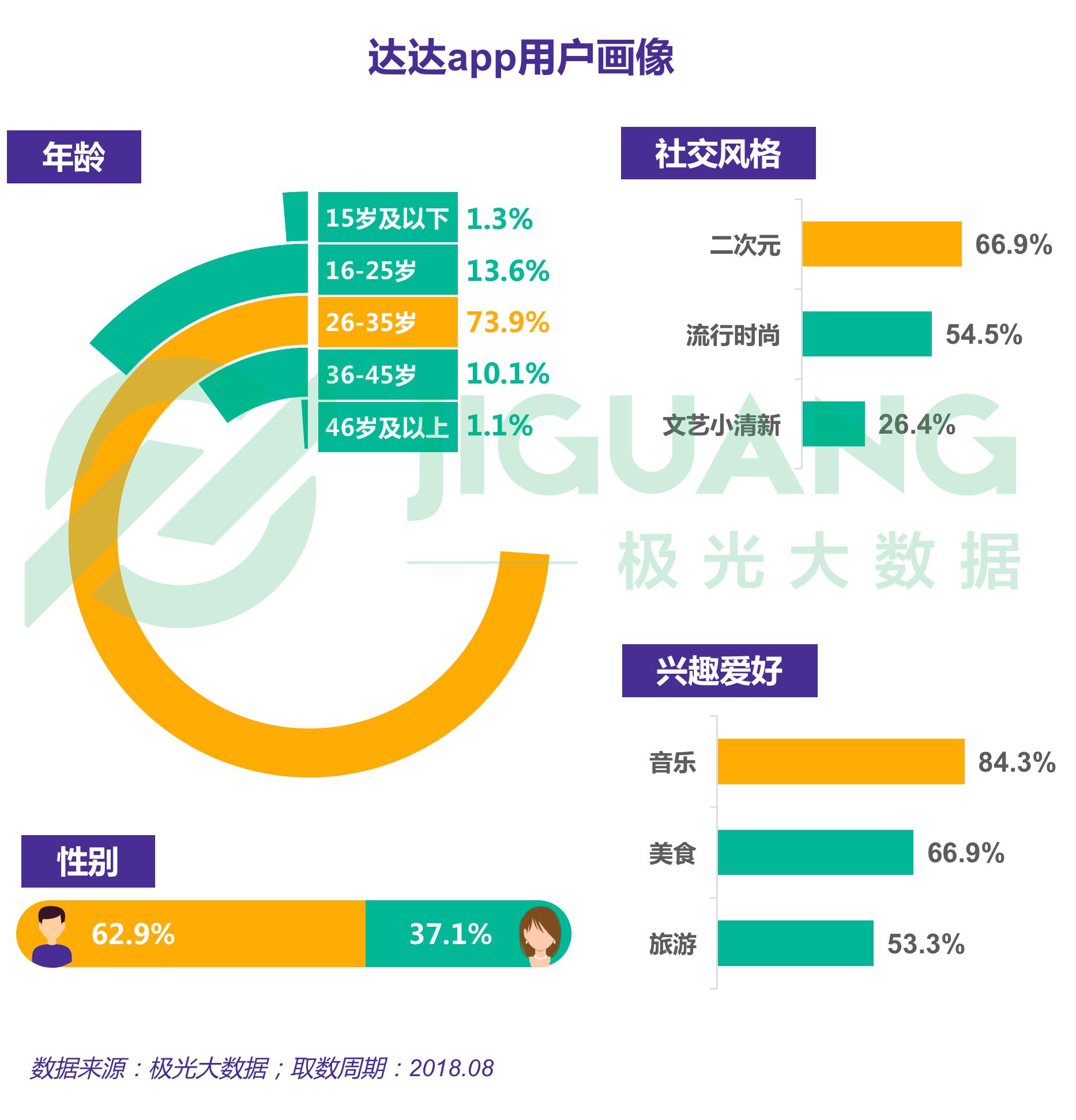 闪送抢单加速器下载（手机抢单加速器免费版）